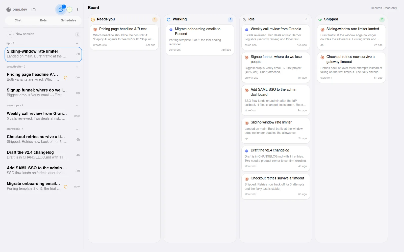 The omg.dev board: four columns named Needs you, Working, Idle and Shipped, each holding session cards with the agent's last message